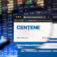 cnc stock quote|CNC : CENTENE CORPORATION .